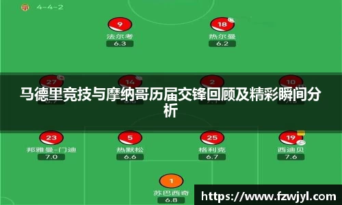 马德里竞技与摩纳哥历届交锋回顾及精彩瞬间分析